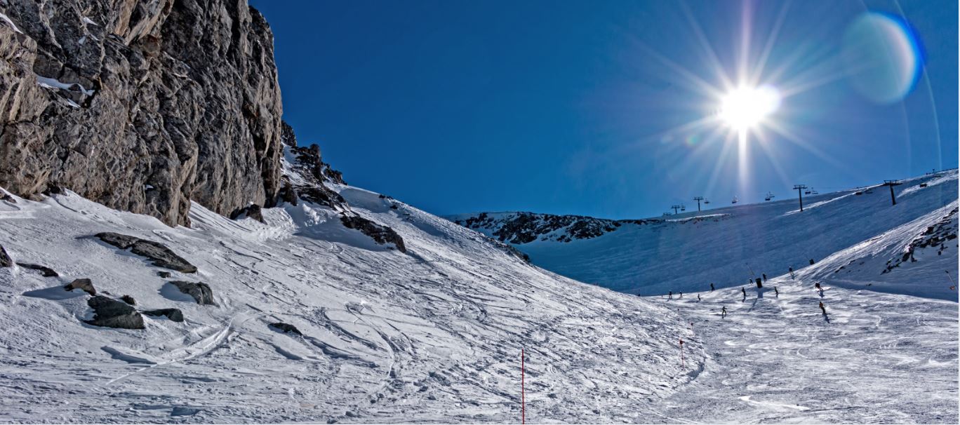  Más del 75% de las estaciones de esquí de España ya son públicas